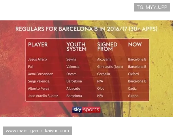 皇马需要从青训到一线构建更清晰的技战术脉络