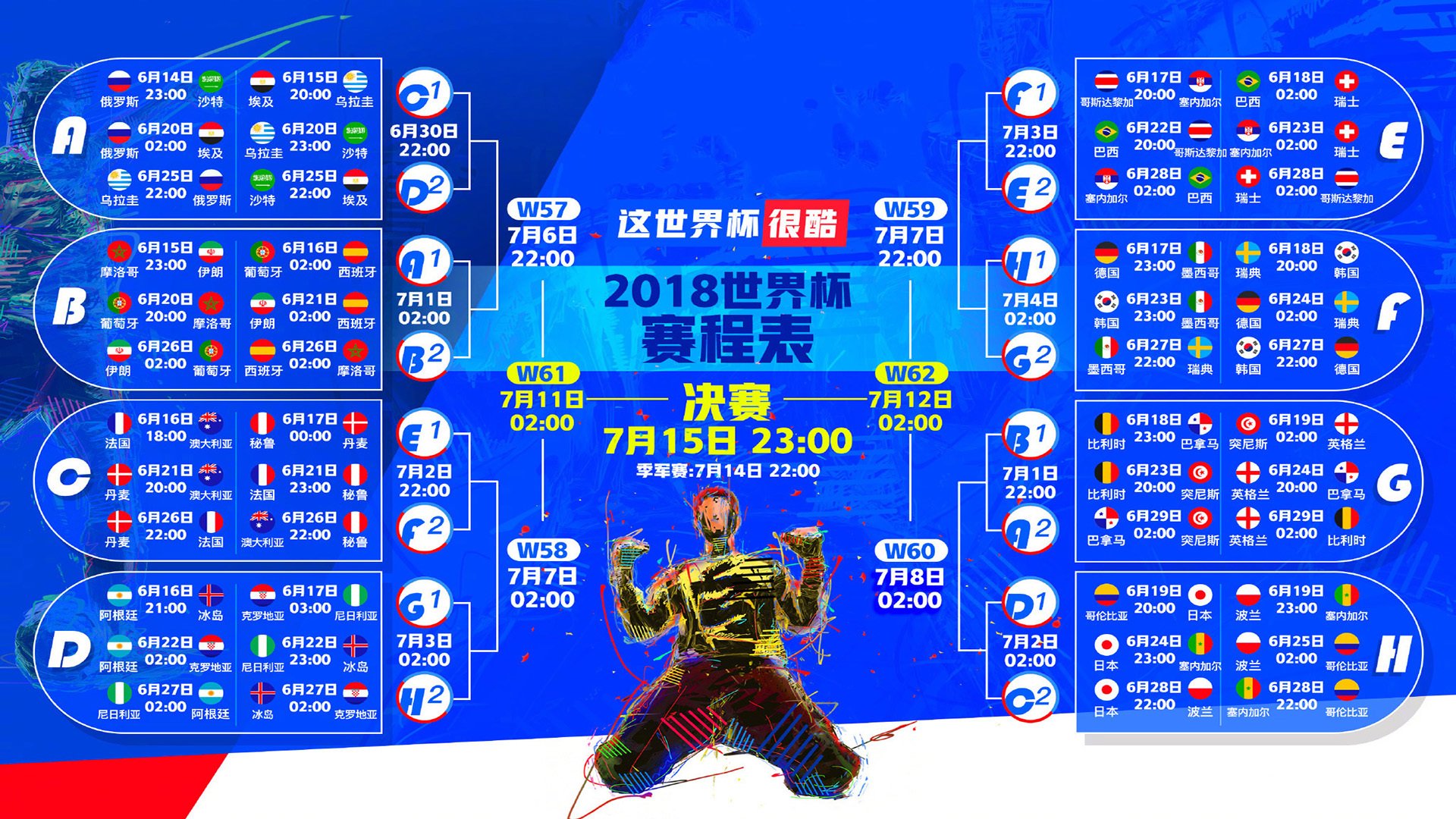 篮球球队阵容实力排行榜